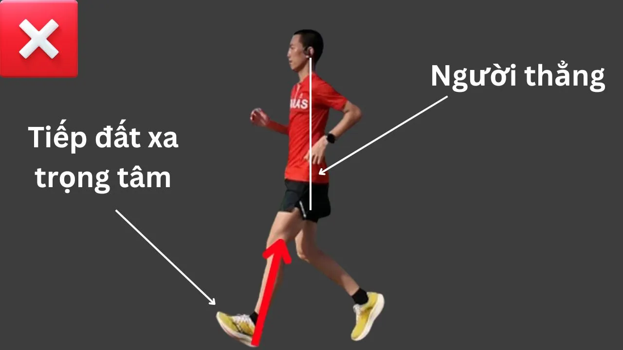 Phân tích kỹ thuật chạy trong khoá Gối Khoẻ Từ Gốc