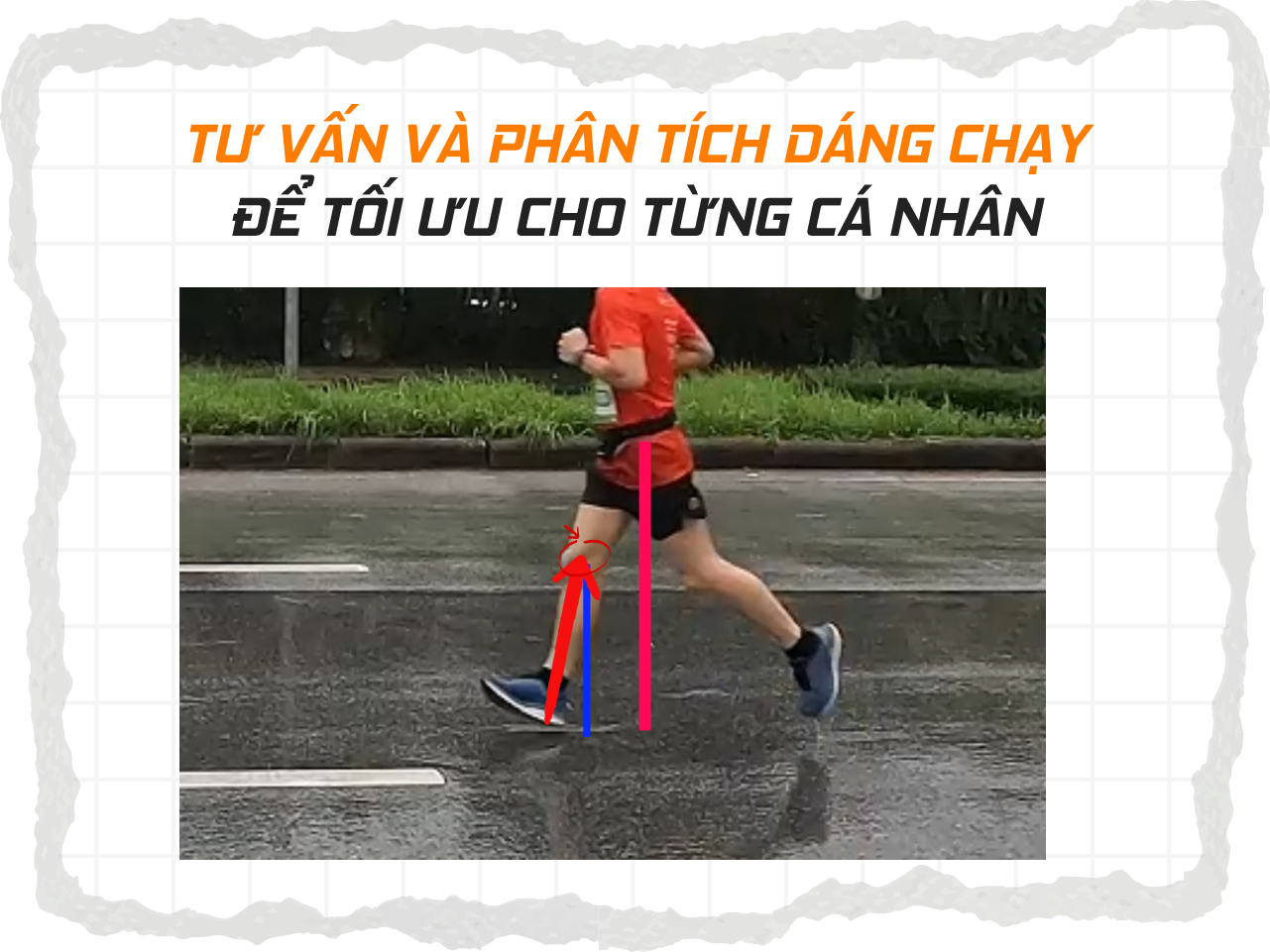 TẶNG BẠN QUÀ "PHÂN TÍCH CHỈNH DÁNG"