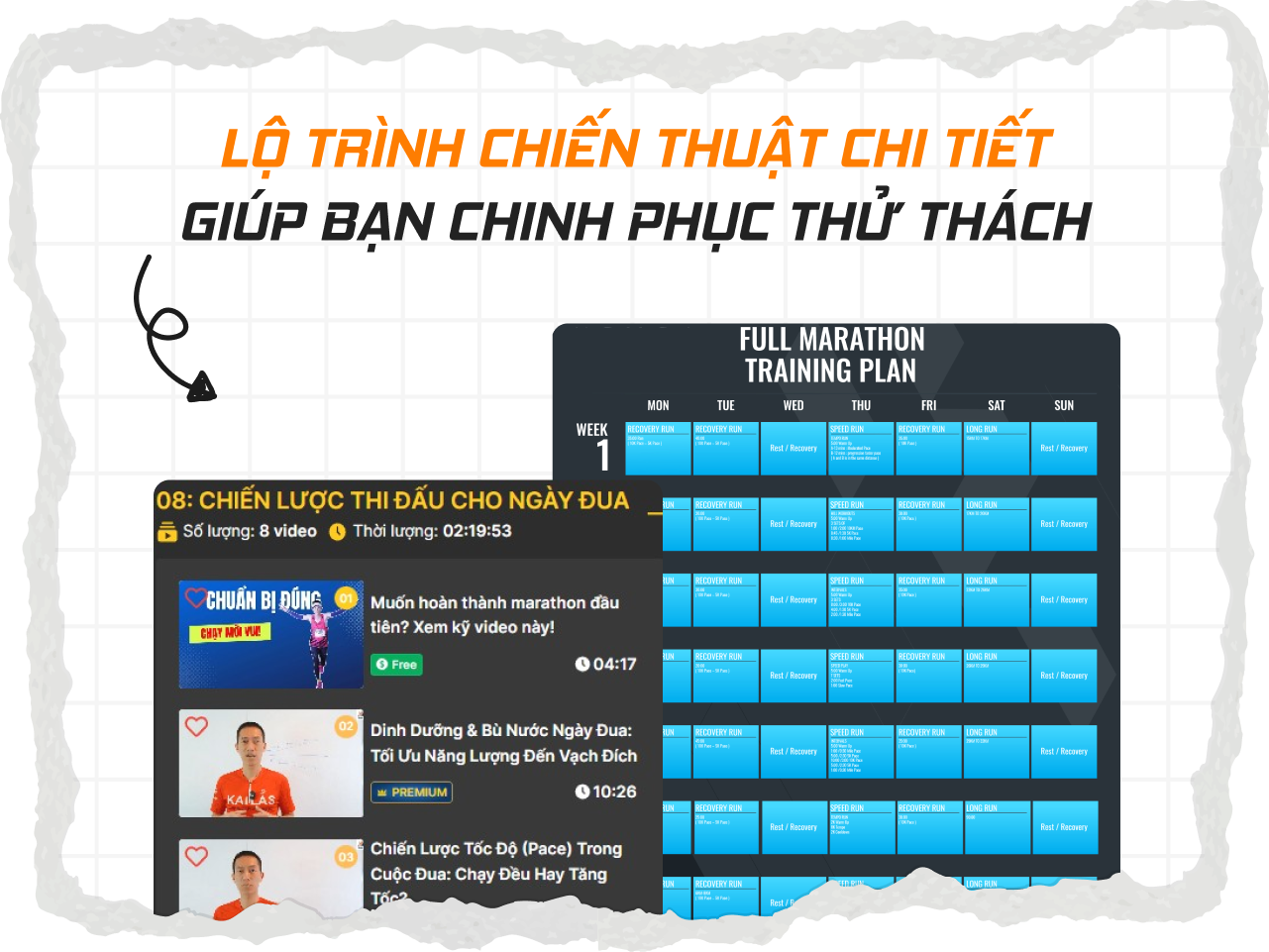 LÊN CHIẾN THUẬT "NGÀY ĐI ĐUA": <br>CHI TIẾT KHI BẠN CHINH PHỤC <br>10KM - 21KM - 42KM